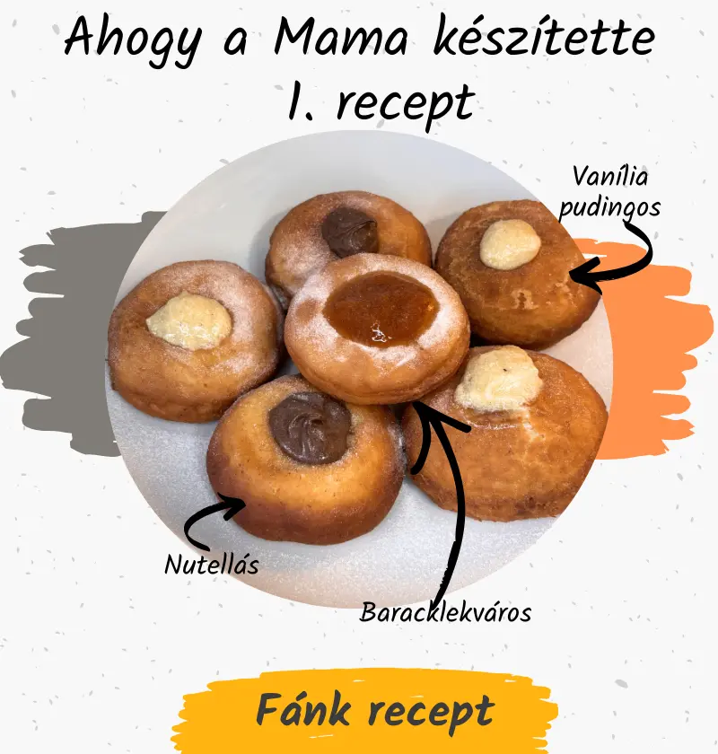 Farsangi fánk recept